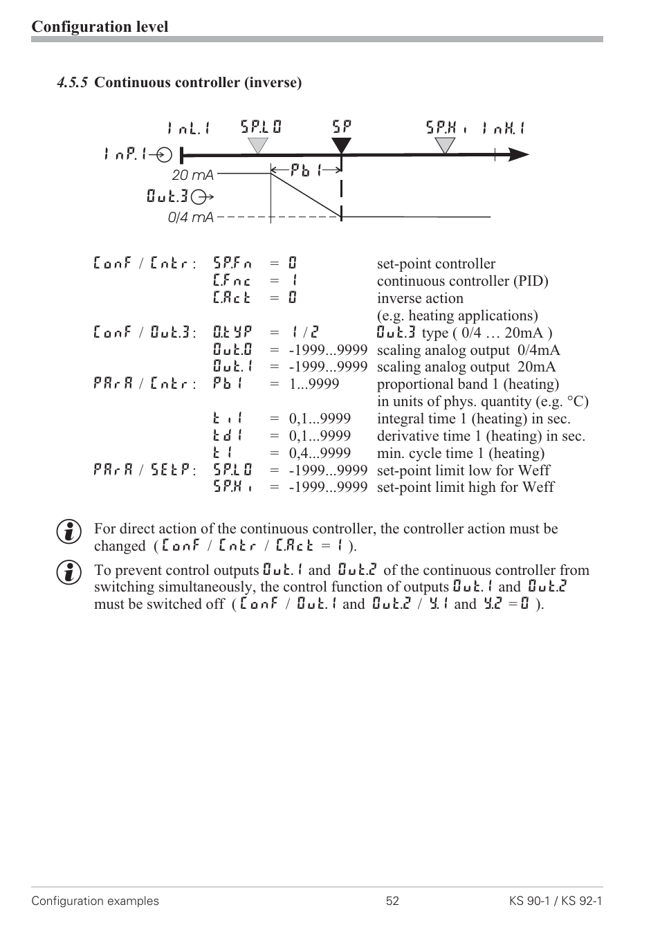 5 continuous controller (inverse) 52, Continuous controller 52 | West Control Solutions KS 92-1 User Manual | Page 52 / 84