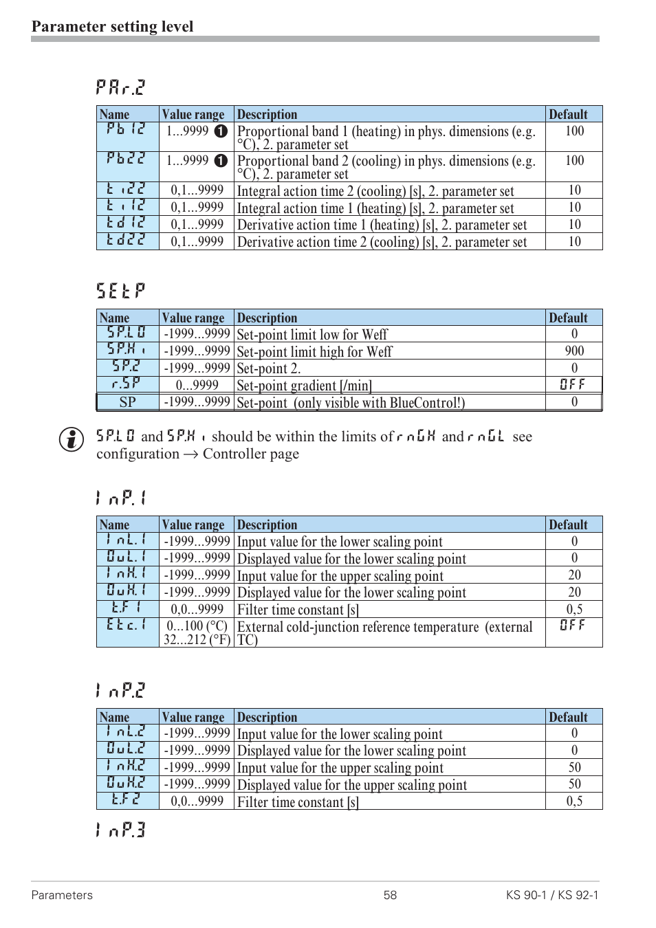 Parameters 58, Setp 58, Set-point 58 | Par.2, Setp, Inp.1, Inp.2, Inp.3 | West Control Solutions KS 92-1 User Manual | Page 58 / 84