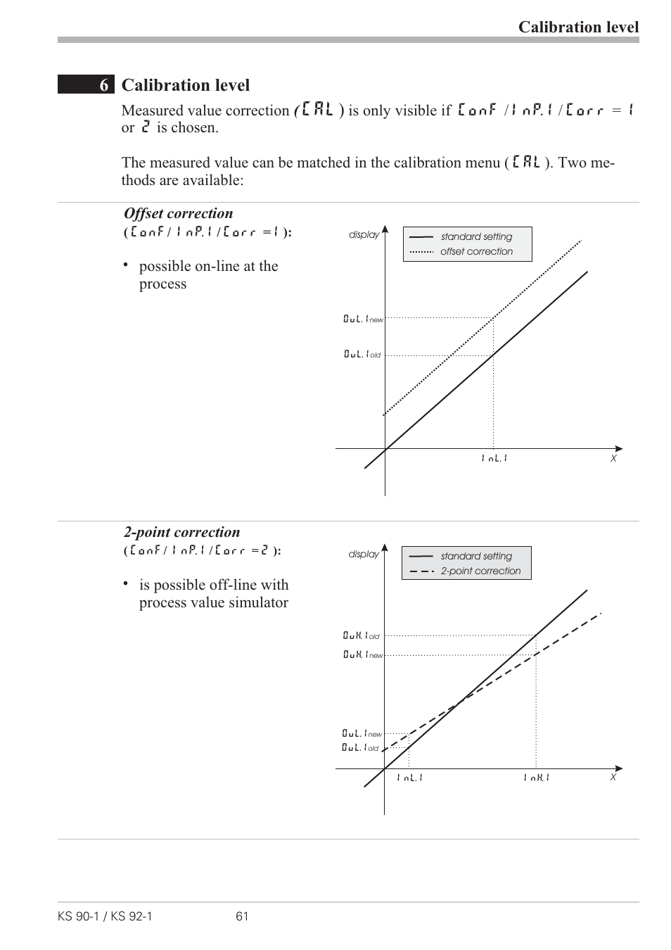6 calibration level 61, Point correction 61, Calibration level (cal) 61 - 63 | Offset correction 61, 6calibration level, Cal), Calibration level, Measured value correction | West Control Solutions KS 92-1 User Manual | Page 61 / 84
