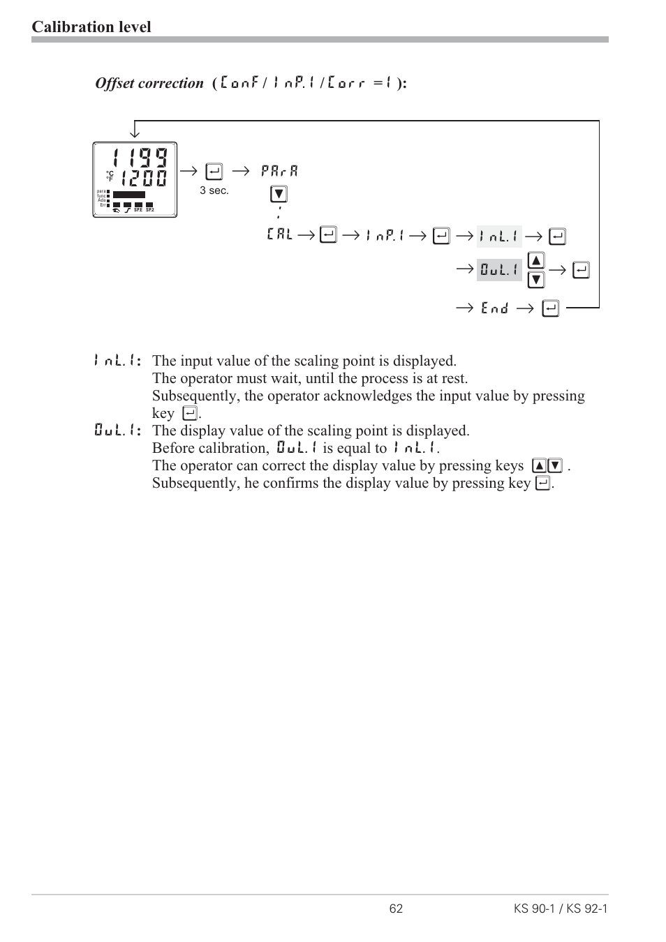 Rм щ, R ù r, Rr ù r | Rr ù, Rr щ м и | West Control Solutions KS 92-1 User Manual | Page 62 / 84