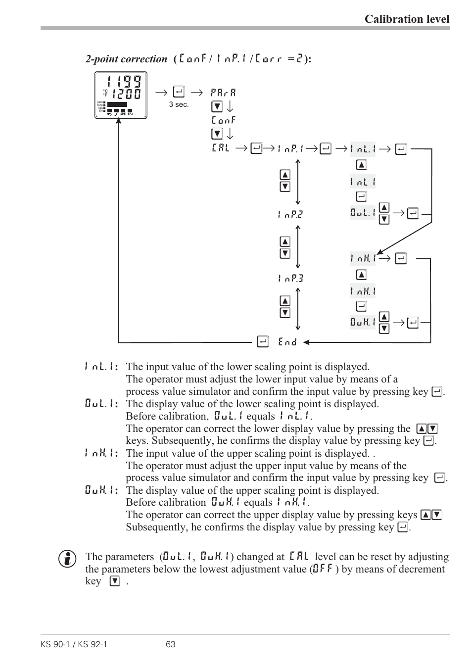 Rм щ, R ùr, Rì r | West Control Solutions KS 92-1 User Manual | Page 63 / 84