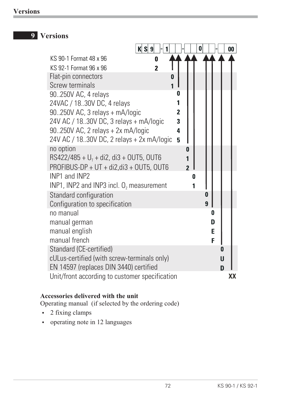 9 versions 72, Versions 72 - 73, 9versions | West Control Solutions KS 92-1 User Manual | Page 72 / 84