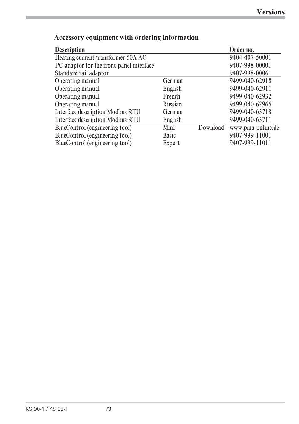 Equipment 73 | West Control Solutions KS 92-1 User Manual | Page 73 / 84