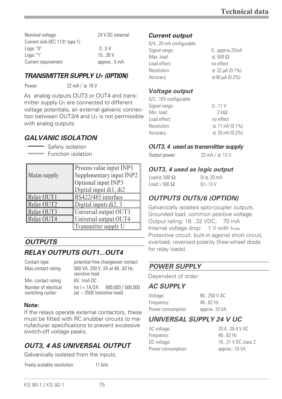 Technical data 75, Power supply 75, Technical data | Transmitter supply u, Option), Galvanic isolation, Outputs relay outputs out1...out4, Out3, 4 as universal output, Outputs out5/6 (option), Power supply | West Control Solutions KS 92-1 User Manual | Page 75 / 84