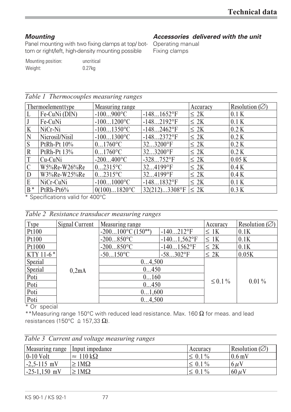 West Control Solutions KS 92-1 User Manual | Page 77 / 84