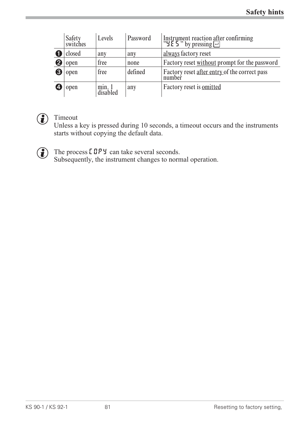 West Control Solutions KS 92-1 User Manual | Page 81 / 84