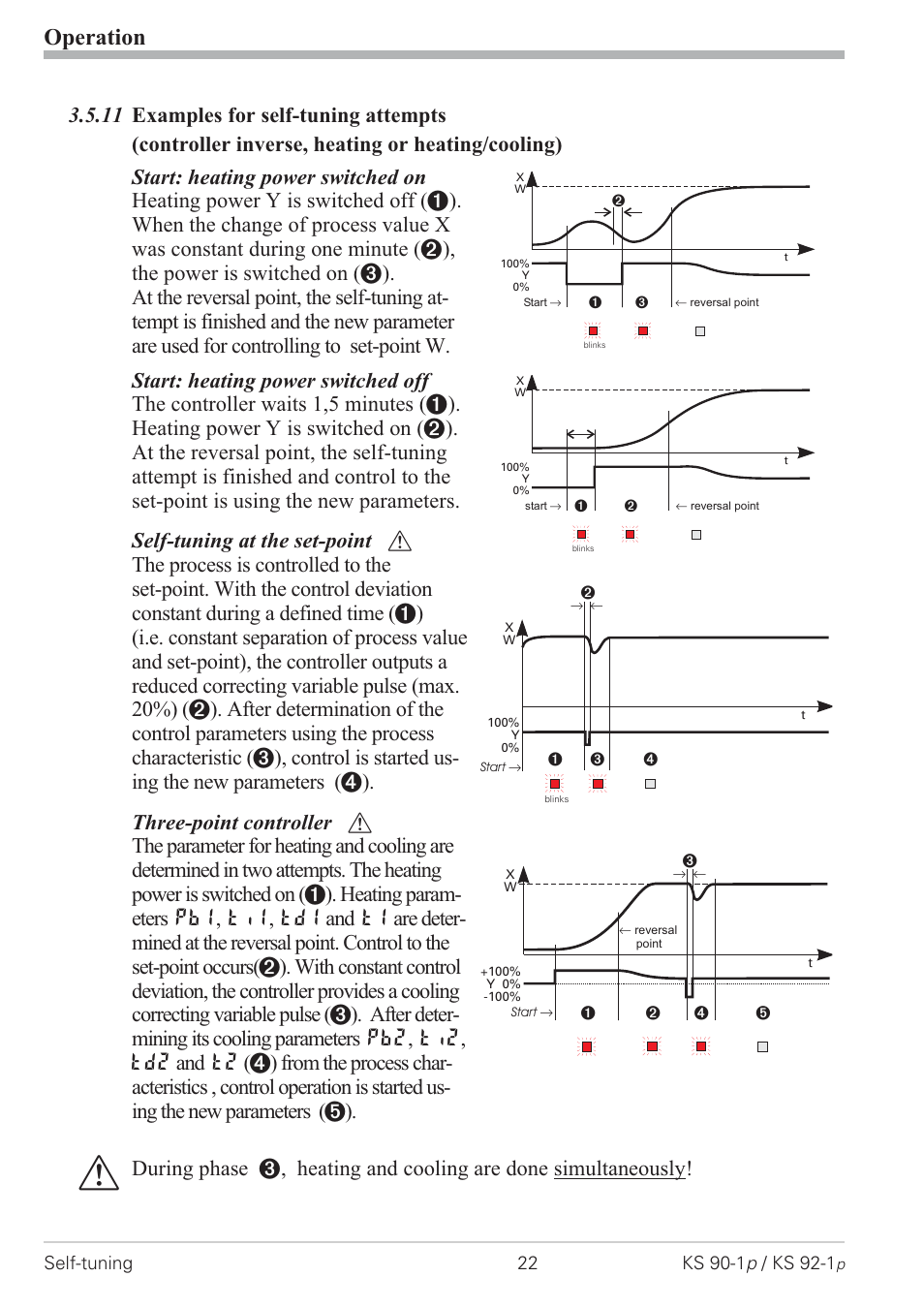 11 examples for self-tuning attempts 22, Operation | West Control Solutions KS 92-1 Programmer manual User Manual | Page 22 / 84