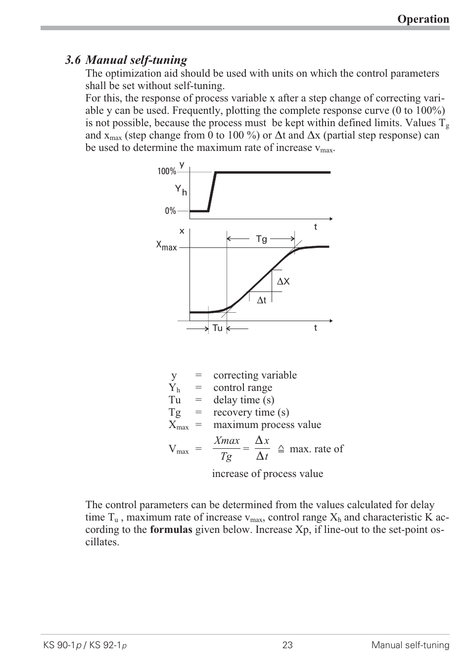 6 manual self-tuning 23, Manual tuning 23, 6 manual self-tuning | Operation | West Control Solutions KS 92-1 Programmer manual User Manual | Page 23 / 84