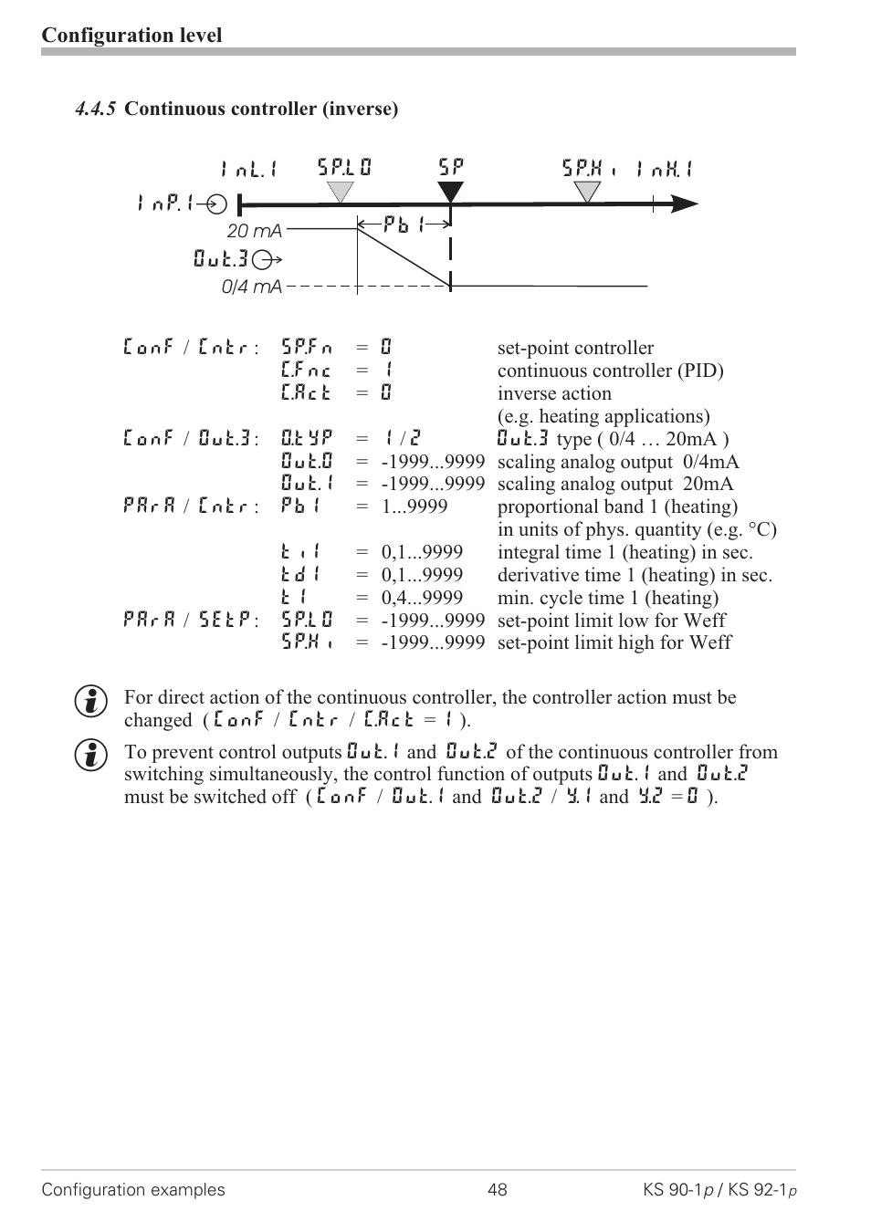 5 continuous controller (inverse) 48, Continuous controller 48 | West Control Solutions KS 92-1 Programmer manual User Manual | Page 48 / 84