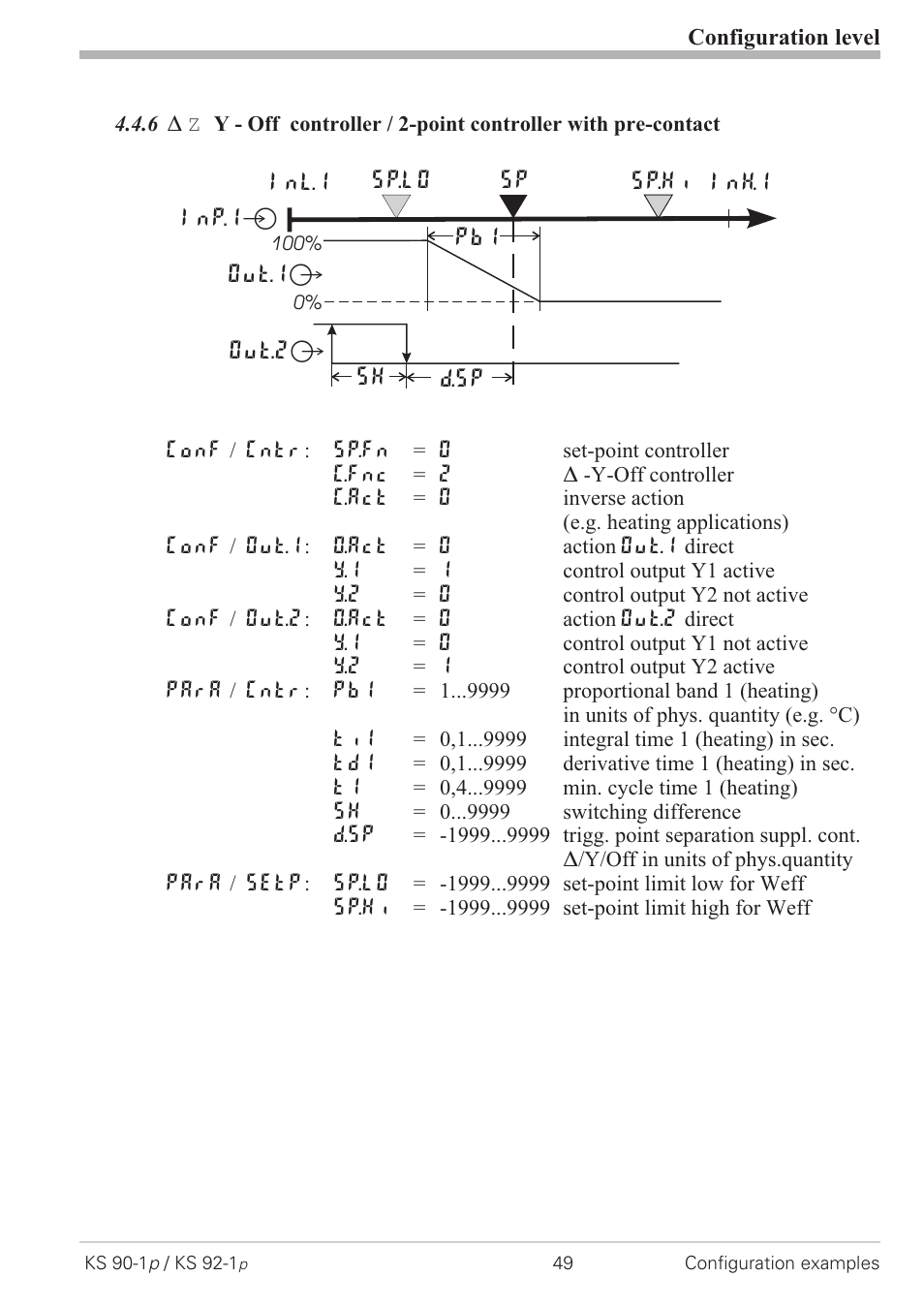 D - y -off controller 49 | West Control Solutions KS 92-1 Programmer manual User Manual | Page 49 / 84