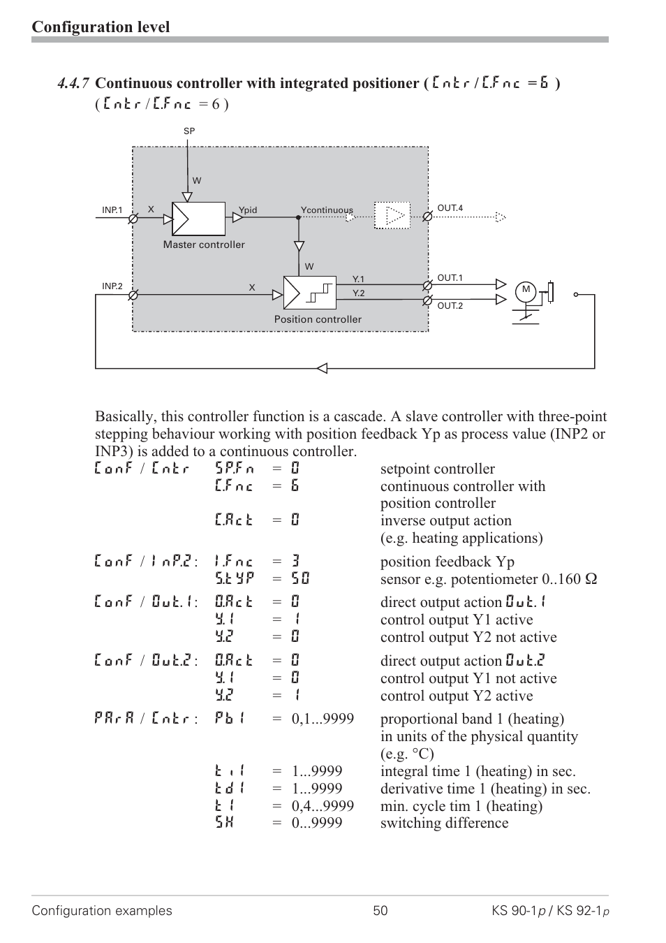 Configuration level | West Control Solutions KS 92-1 Programmer manual User Manual | Page 50 / 84