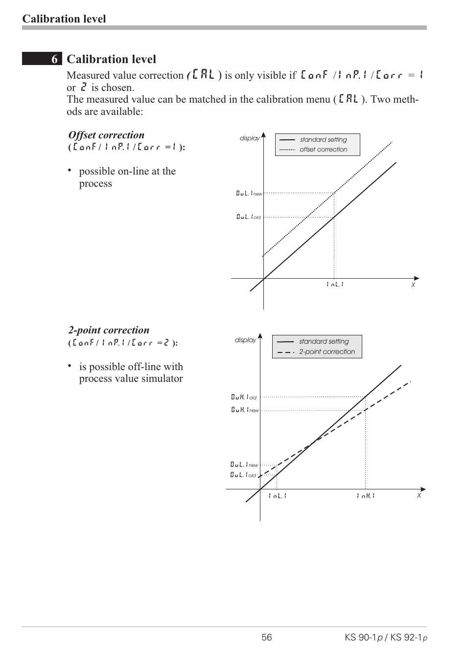 Calibration level 56, Point correction 56, Calibration level (cal) 56 - 58 | Offset correction 56, 6calibration level, Cal), Calibration level, Measured value correction | West Control Solutions KS 92-1 Programmer manual User Manual | Page 56 / 84