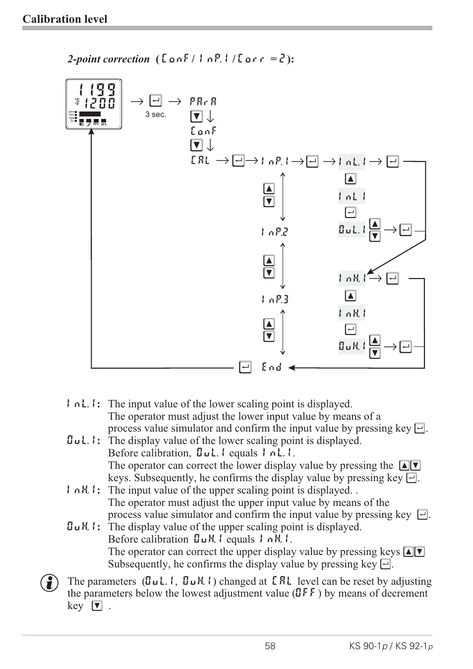 Rм щ, R ùr, Rì r | West Control Solutions KS 92-1 Programmer manual User Manual | Page 58 / 84