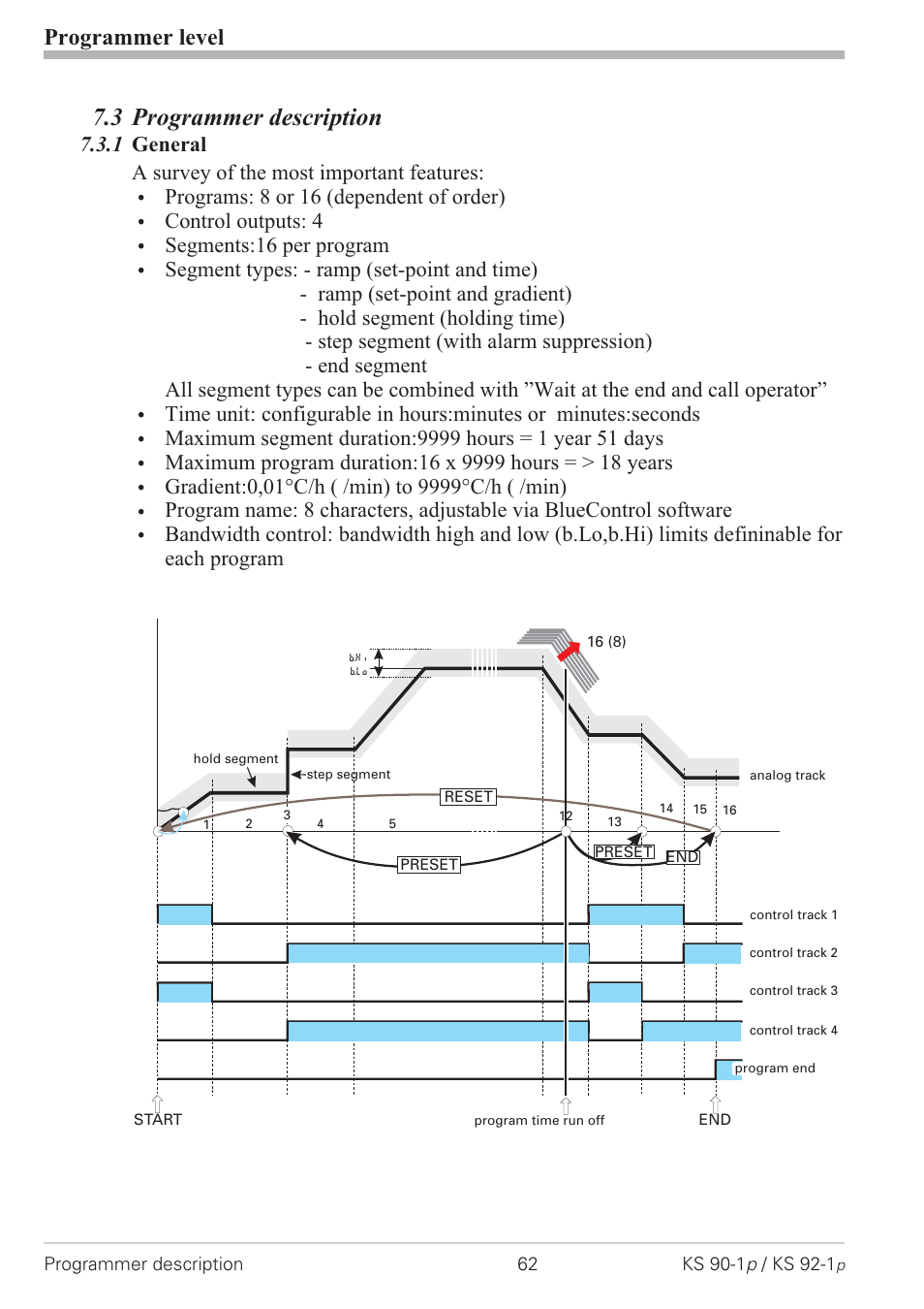 3 programmer description 62, 1 general 62, 3 programmer description | Programmer level | West Control Solutions KS 92-1 Programmer manual User Manual | Page 62 / 84