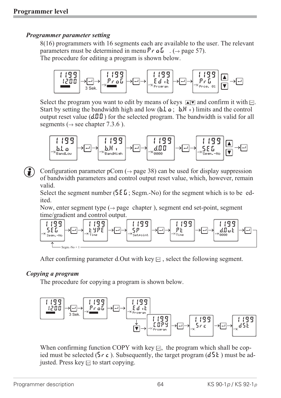 Щ1199, Мщ м м, Programmer level | B.lo b.hi d.00 | West Control Solutions KS 92-1 Programmer manual User Manual | Page 64 / 84