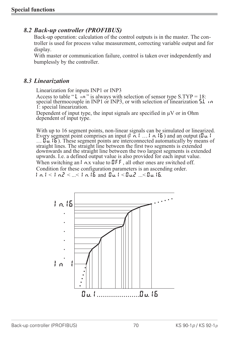 2 back-up controller (profibus) 70, 3 linearization 70, Linearization 70 | In.16 in 1, Ou.1 ou.16 | West Control Solutions KS 92-1 Programmer manual User Manual | Page 70 / 84