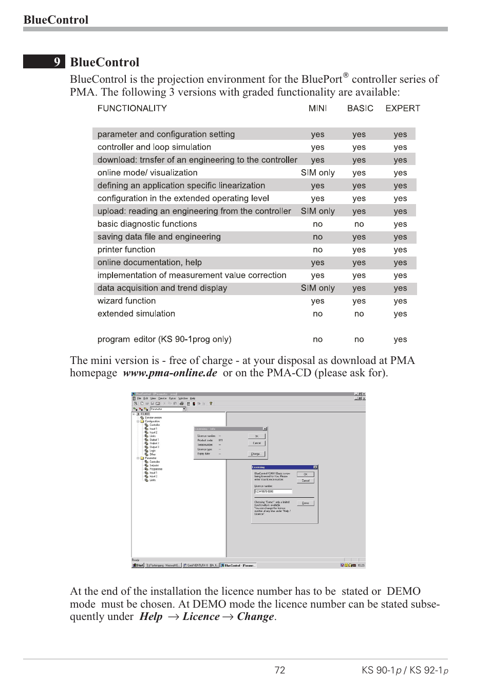 Bluecontrol 72, 9bluecontrol | West Control Solutions KS 92-1 Programmer manual User Manual | Page 72 / 84