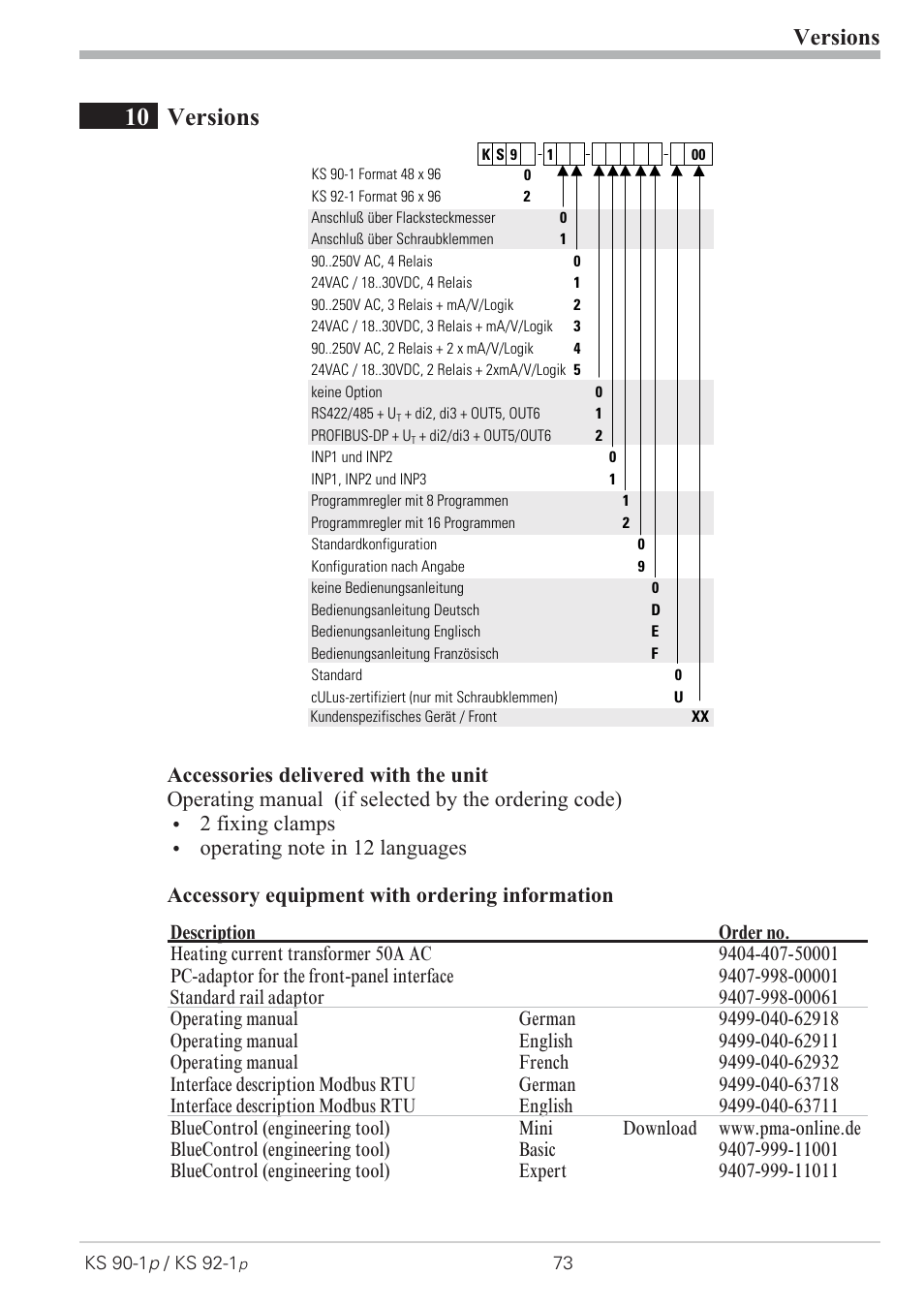 Versions 73, Equipment 73, 10 versions | Versions | West Control Solutions KS 92-1 Programmer manual User Manual | Page 73 / 84