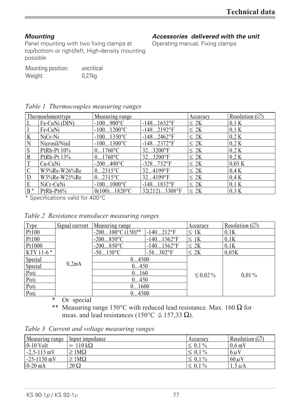 Technical data | West Control Solutions KS 92-1 Programmer manual User Manual | Page 77 / 84