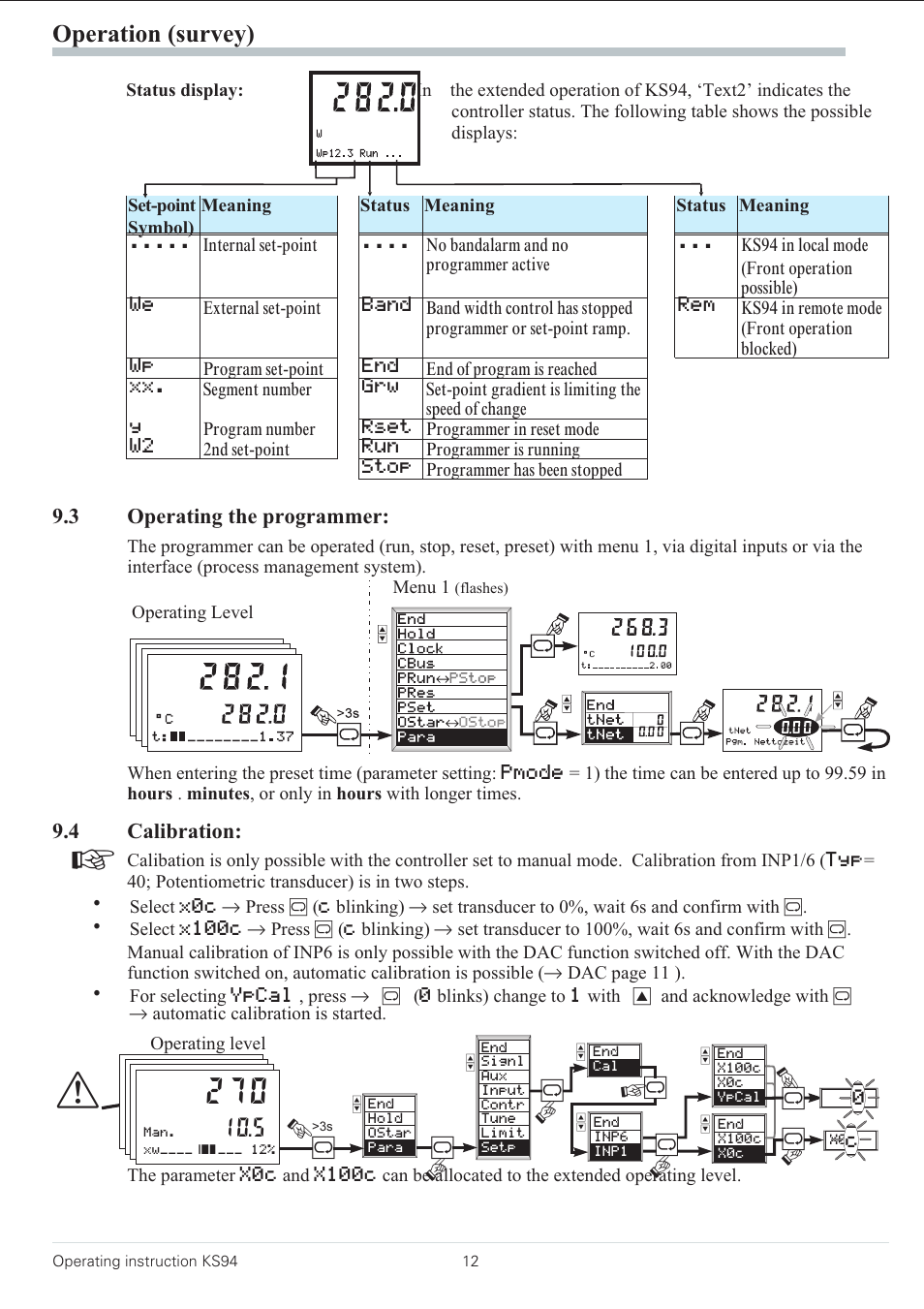 3 operating the programmer: 12, 4 calibration: 12, Operation (survey) | 3 operating the programmer, 4 calibration | West Control Solutions KS 94 User Manual | Page 10 / 44