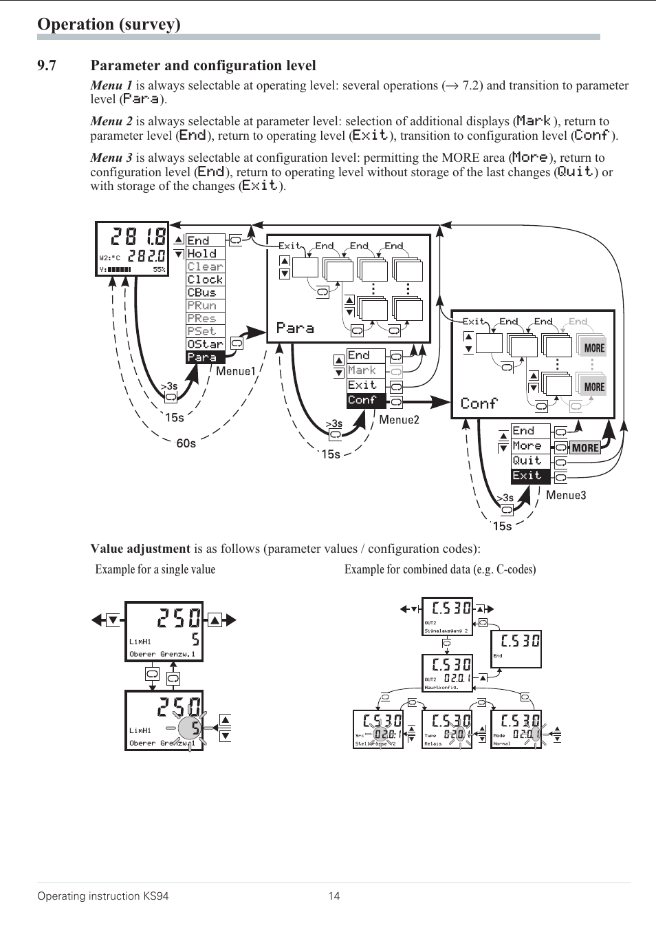 7 parameter and configuration level 14, Operation (survey) | West Control Solutions KS 94 User Manual | Page 12 / 44