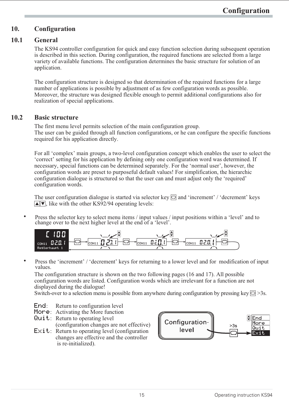 Configuration 15, 1 general 15, 2 basic structure 15 | Configuration | West Control Solutions KS 94 User Manual | Page 13 / 44