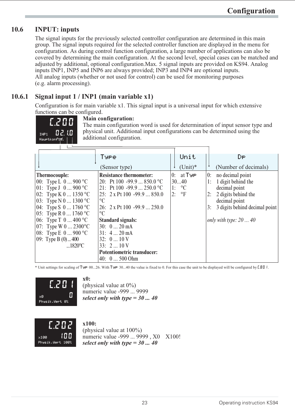 6 input: inputs 23, Configuration | West Control Solutions KS 94 User Manual | Page 21 / 44