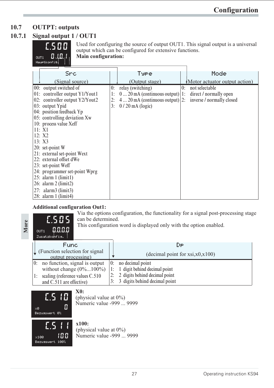 7 outpt: outputs 27, C.505, C.510 | C.511, Configuration | West Control Solutions KS 94 User Manual | Page 25 / 44