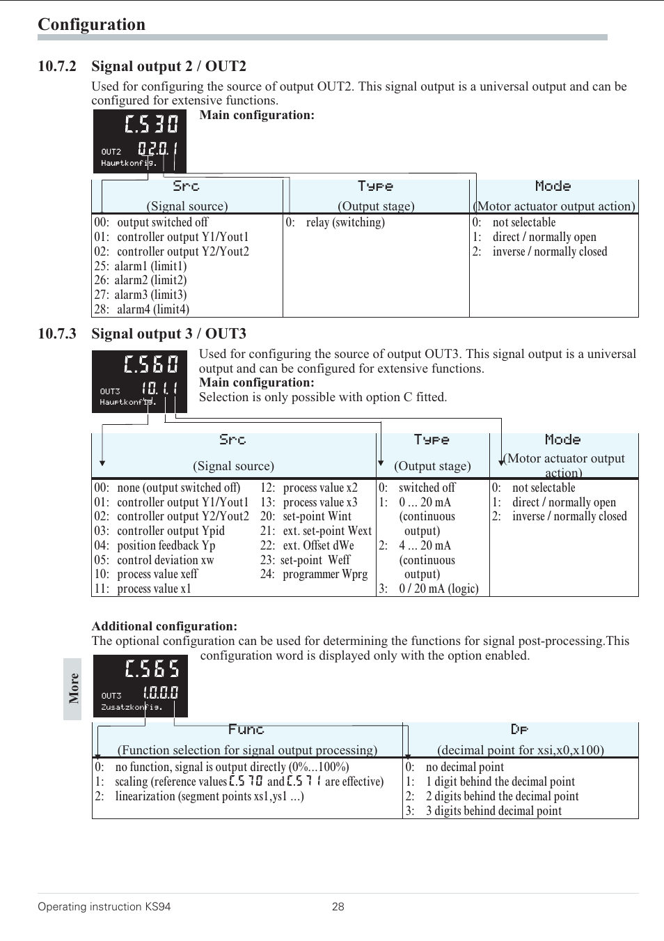 C.560, C.565, Configuration | West Control Solutions KS 94 User Manual | Page 26 / 44
