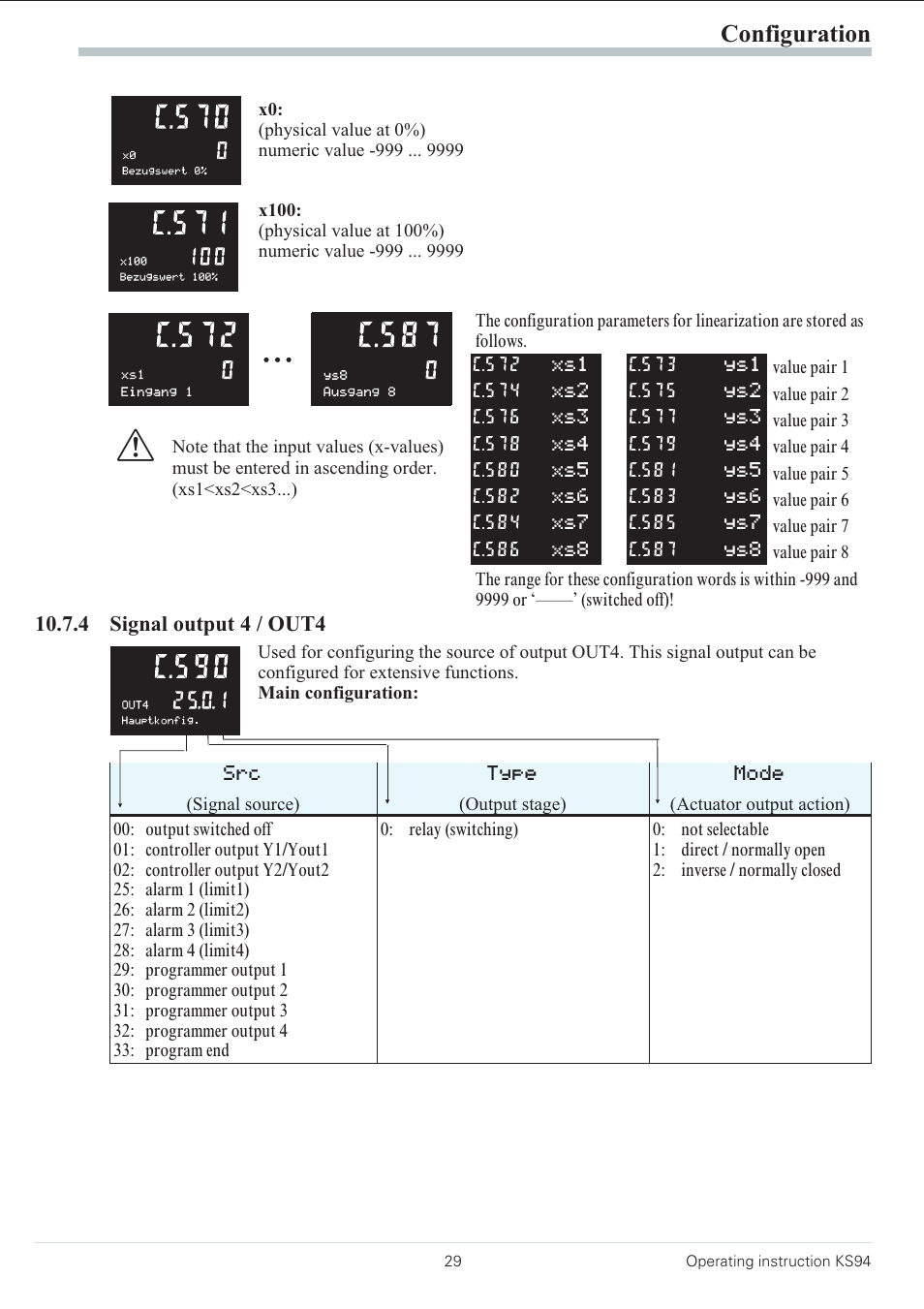 Configuration | West Control Solutions KS 94 User Manual | Page 27 / 44