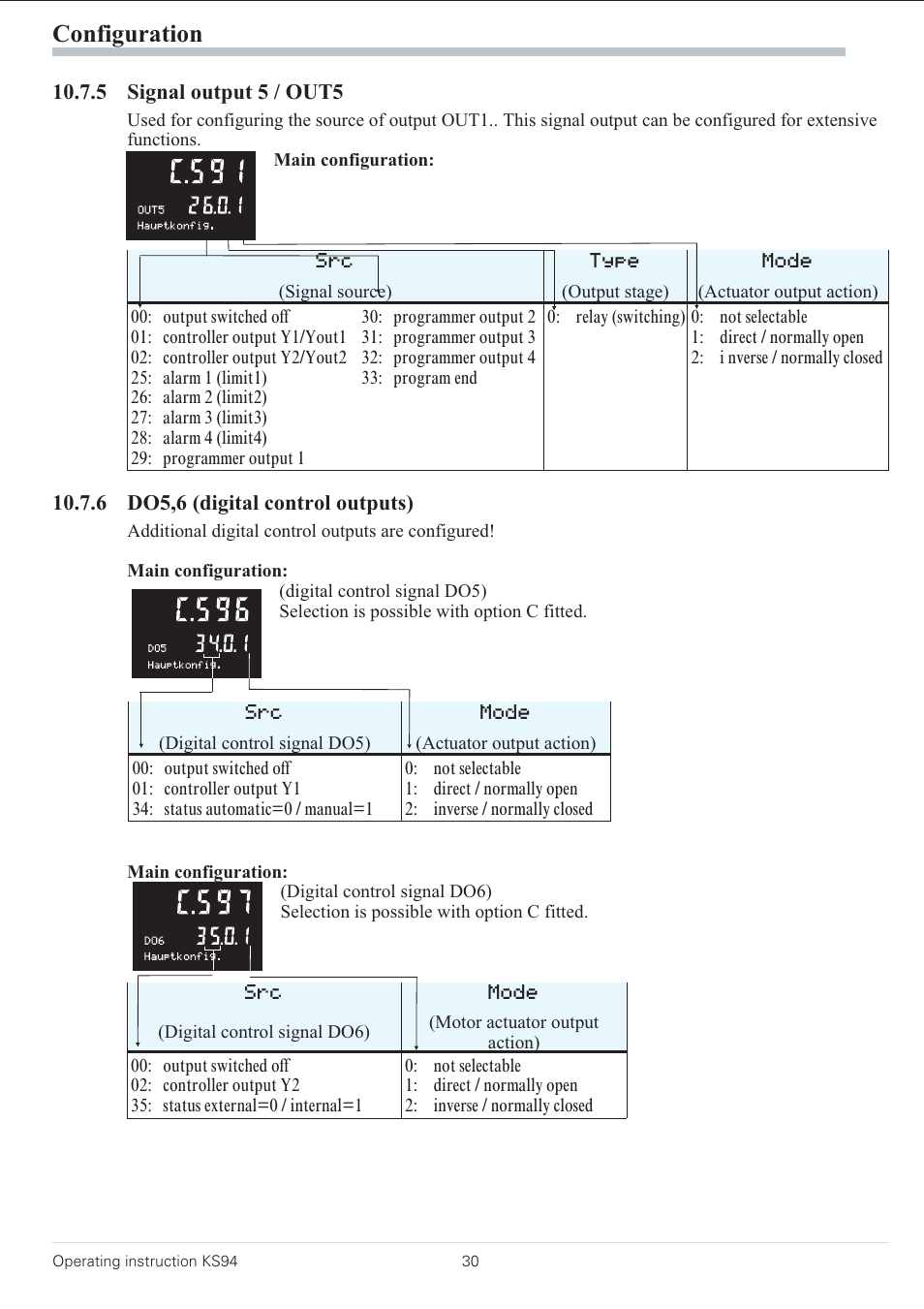 Configuration | West Control Solutions KS 94 User Manual | Page 28 / 44