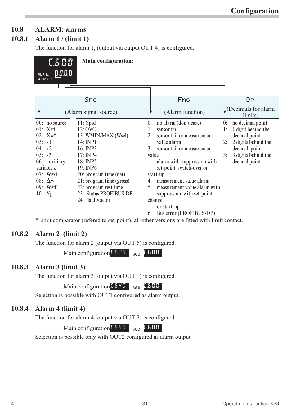 8 alarm: alarms 31, C.600, Configuration | West Control Solutions KS 94 User Manual | Page 29 / 44