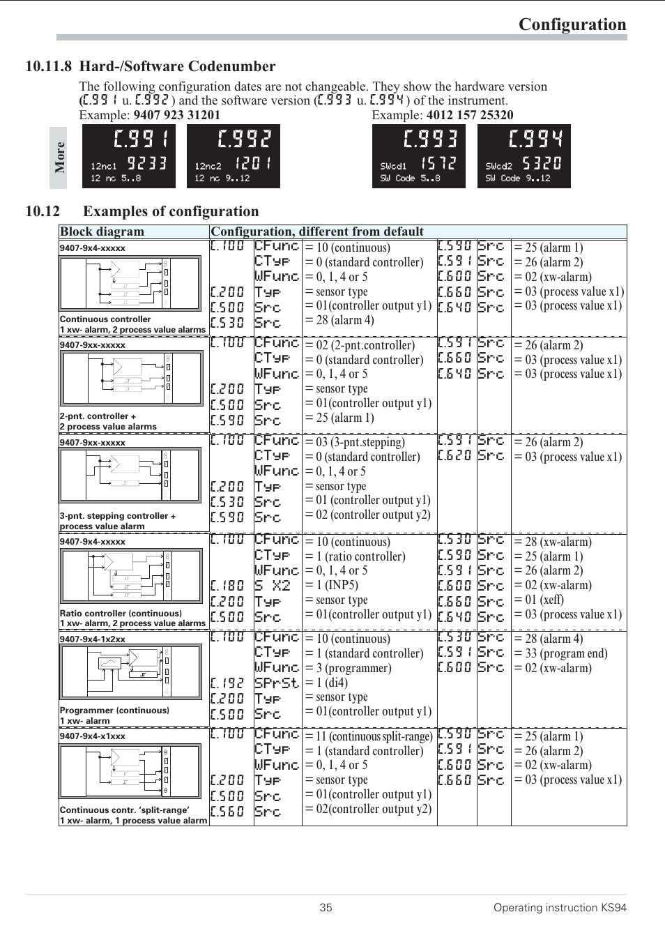12 examples of configuration 35, Configuration, 8 hard-/software codenumber | 12 examples of configuration | West Control Solutions KS 94 User Manual | Page 33 / 44