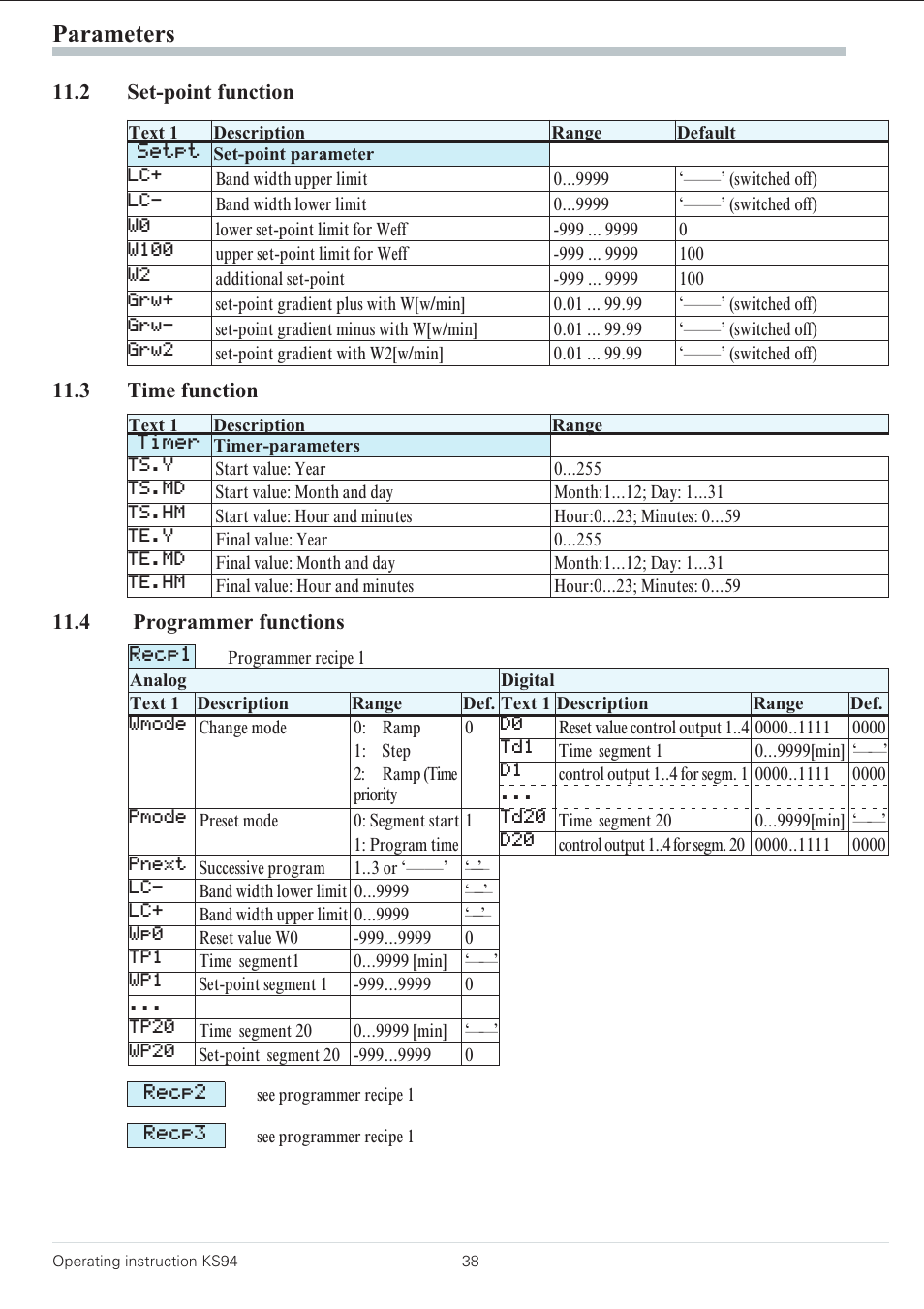 2 set-point function 38, 3 time function 38, 4 programmer functions 38 | Parameters | West Control Solutions KS 94 User Manual | Page 36 / 44