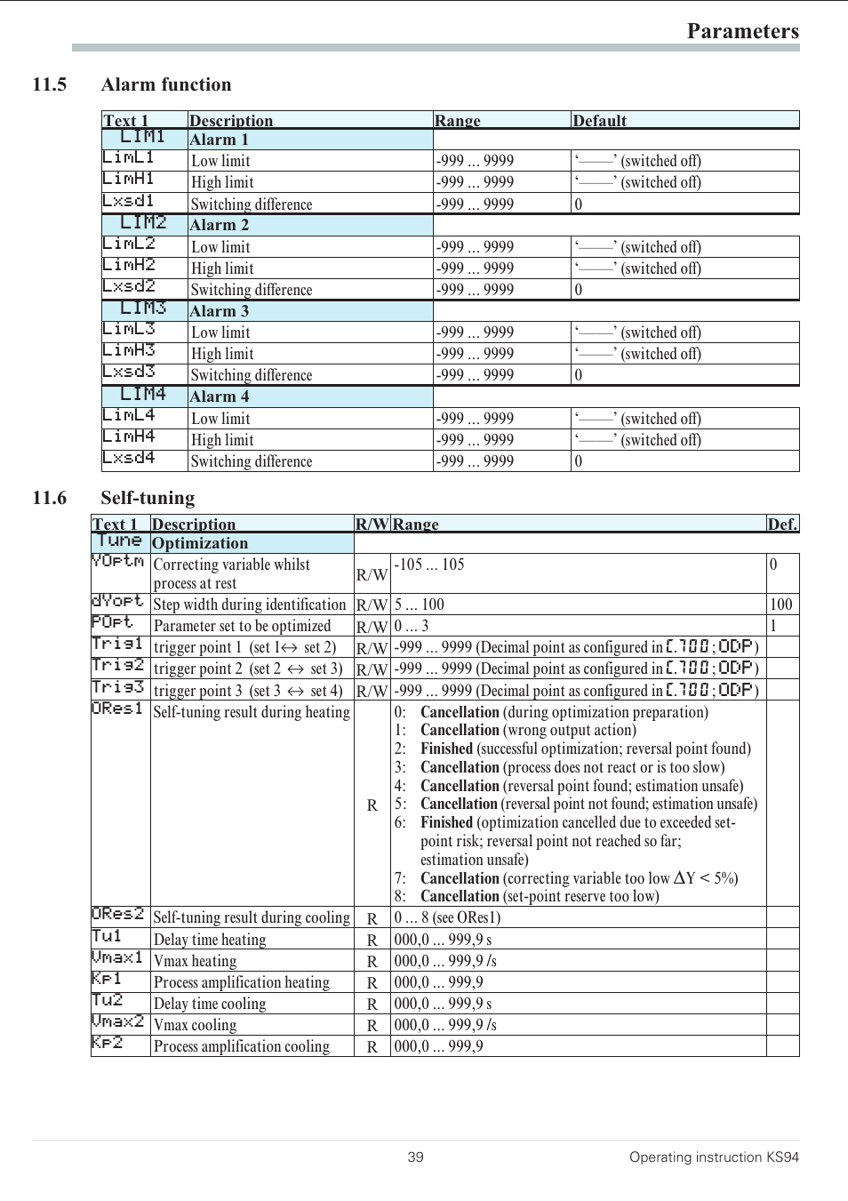 5 alarm function 39, 6 self-tuning 39, Parameters | West Control Solutions KS 94 User Manual | Page 37 / 44