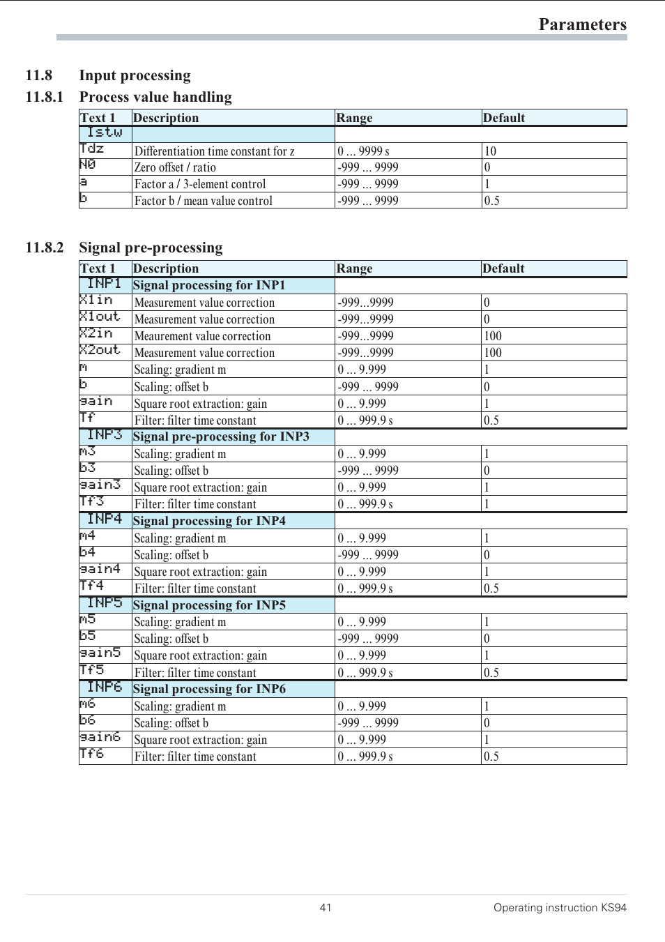 8 input processing 41, Parameters | West Control Solutions KS 94 User Manual | Page 39 / 44