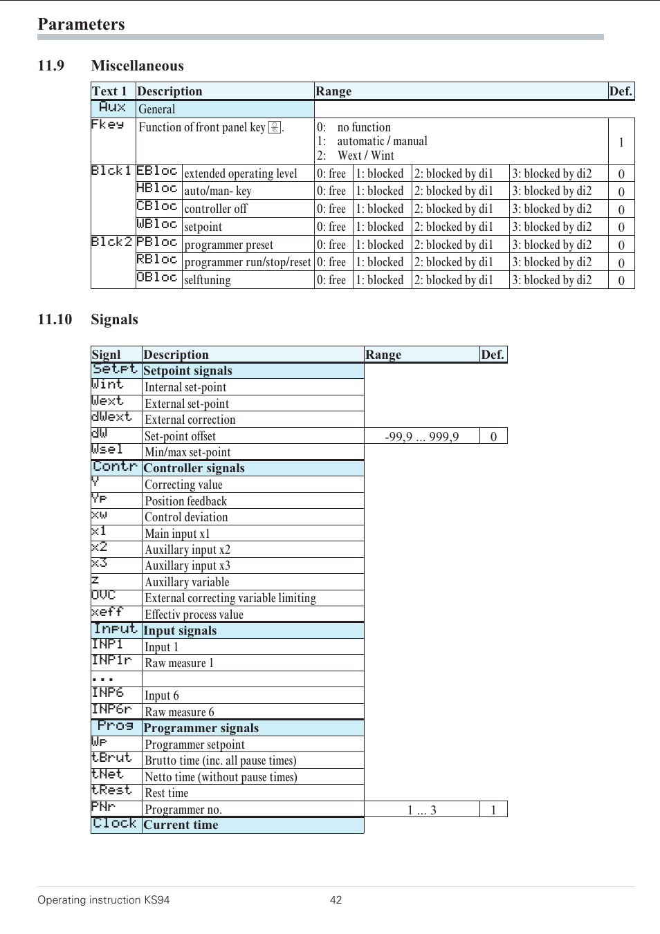 9 miscellaneous 42, 10 signals 42, Parameters | 9 miscellaneous, 10 signals | West Control Solutions KS 94 User Manual | Page 40 / 44