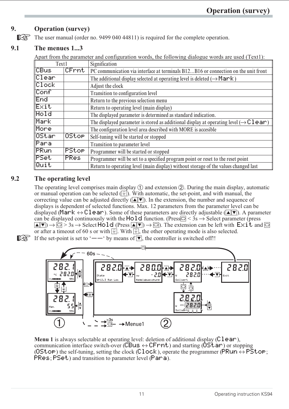 Operation (survey) 11, 1 the menues 1 11, 2 the operating level 11 | Operation (survey) | West Control Solutions KS 94 User Manual | Page 9 / 44