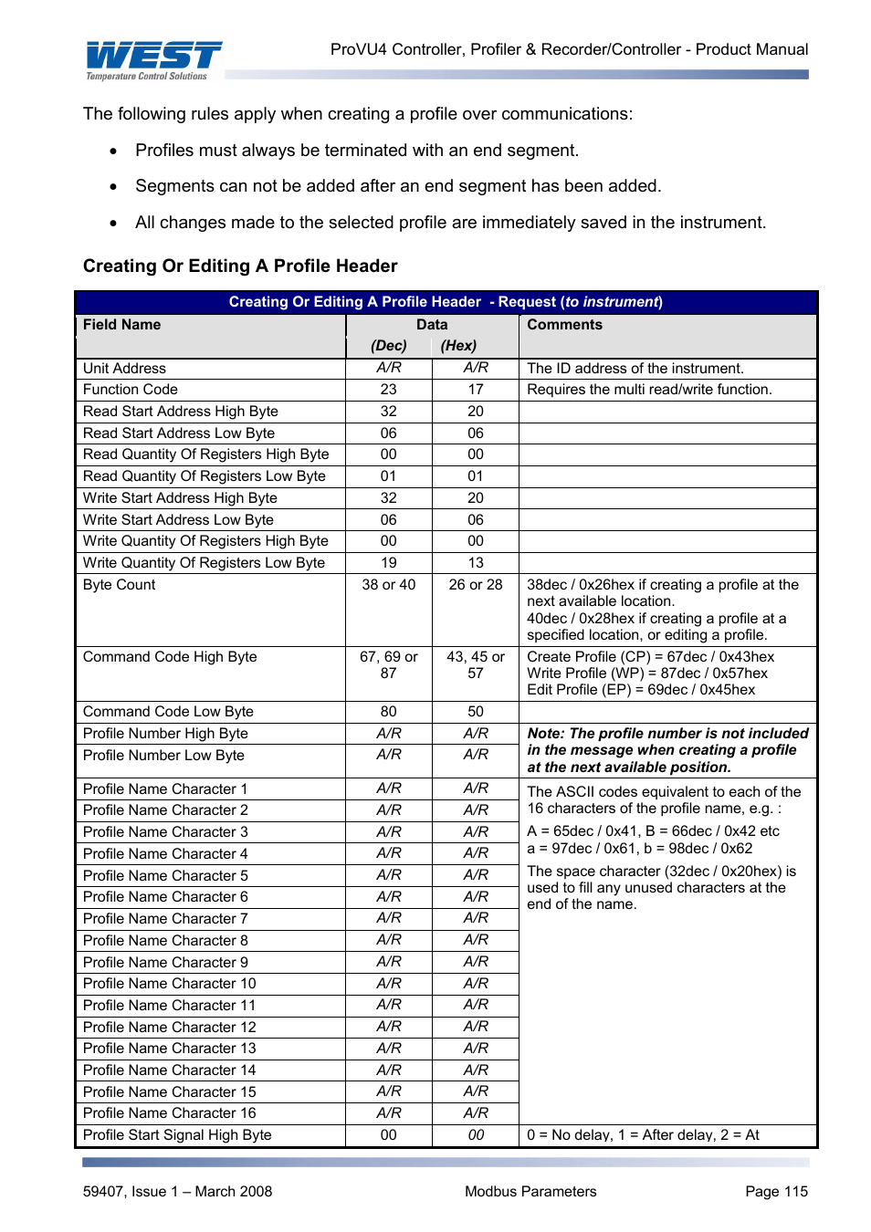 Creating or editing a profile header | West Control Solutions ProVU 4 User Manual | Page 116 / 184