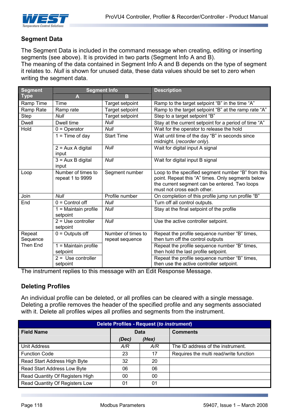 Segment data, Deleting profiles | West Control Solutions ProVU 4 User Manual | Page 119 / 184
