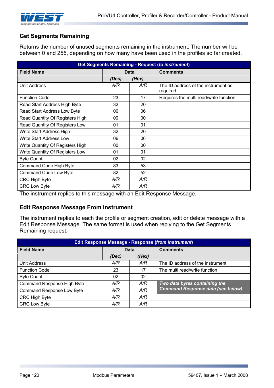 Get segments remaining, Edit response message from instrument | West Control Solutions ProVU 4 User Manual | Page 121 / 184