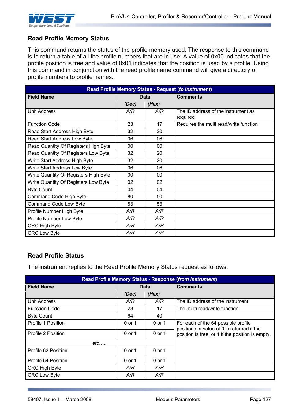 Read profile memory status, Read profile status | West Control Solutions ProVU 4 User Manual | Page 128 / 184
