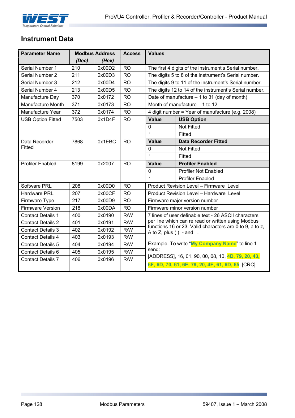Instrument data, Calibration | West Control Solutions ProVU 4 User Manual | Page 129 / 184