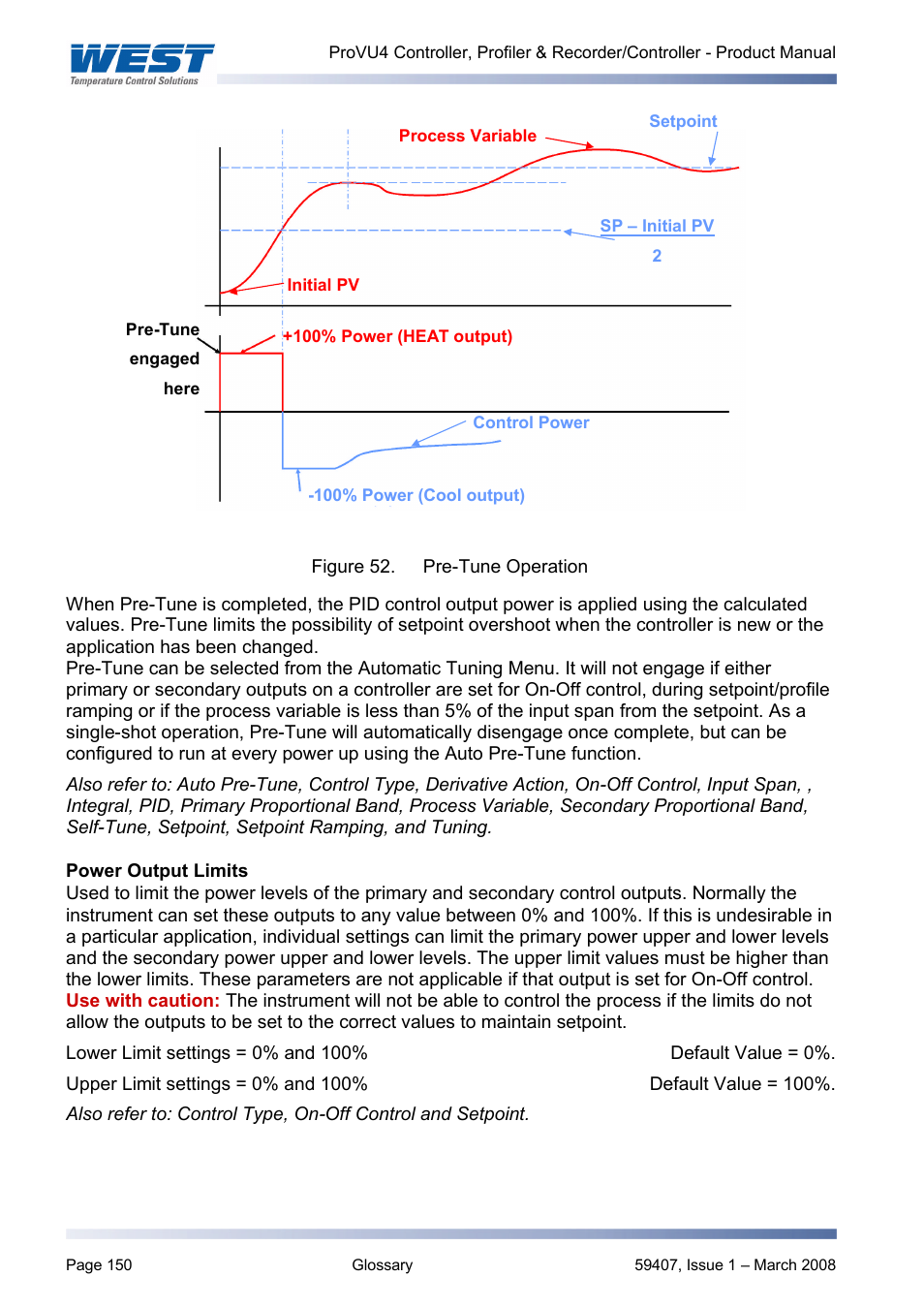 Power output limits | West Control Solutions ProVU 4 User Manual | Page 151 / 184