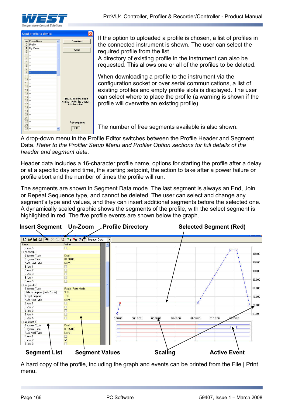 West Control Solutions ProVU 4 User Manual | Page 167 / 184