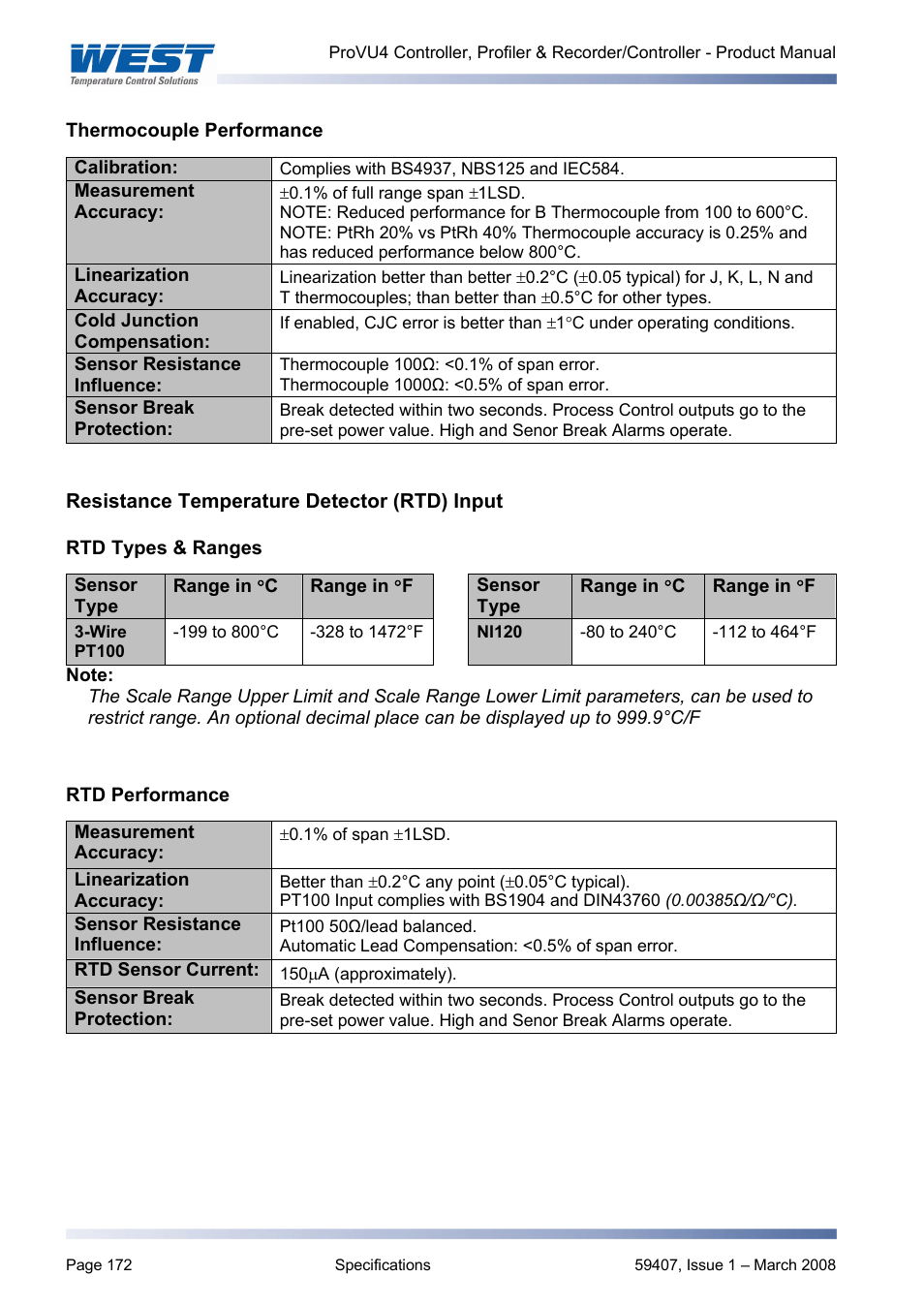 Thermocouple performance, Resistance temperature detector rtd input, Rtd types & ranges | Rtd performance, Resistance temperature detector (rtd) input | West Control Solutions ProVU 4 User Manual | Page 173 / 184