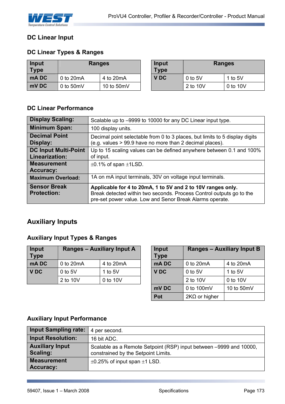 Dc linear input, Dc linear types & ranges, Dc linear performance | Auxiliary inputs, Auxiliary input performance | West Control Solutions ProVU 4 User Manual | Page 174 / 184