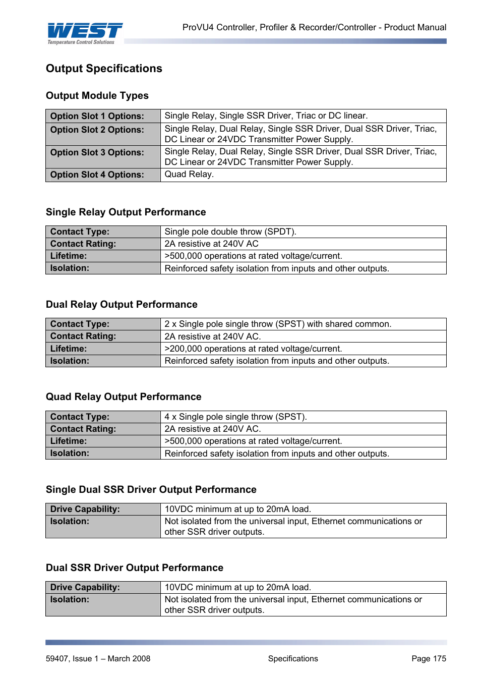 Output specifications, Single relay output performance, Dual relay output performance | Quad relay output performance, Single dual ssr driver output performance, Dual ssr driver output performance | West Control Solutions ProVU 4 User Manual | Page 176 / 184