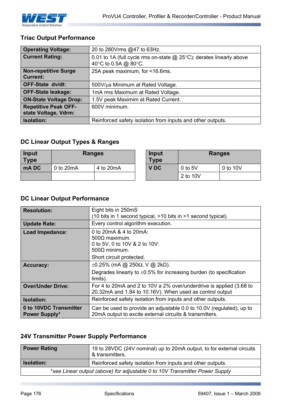 Triac output performance, Dc linear output types & ranges, Dc linear output performance | 24v transmitter power supply performance | West Control Solutions ProVU 4 User Manual | Page 177 / 184