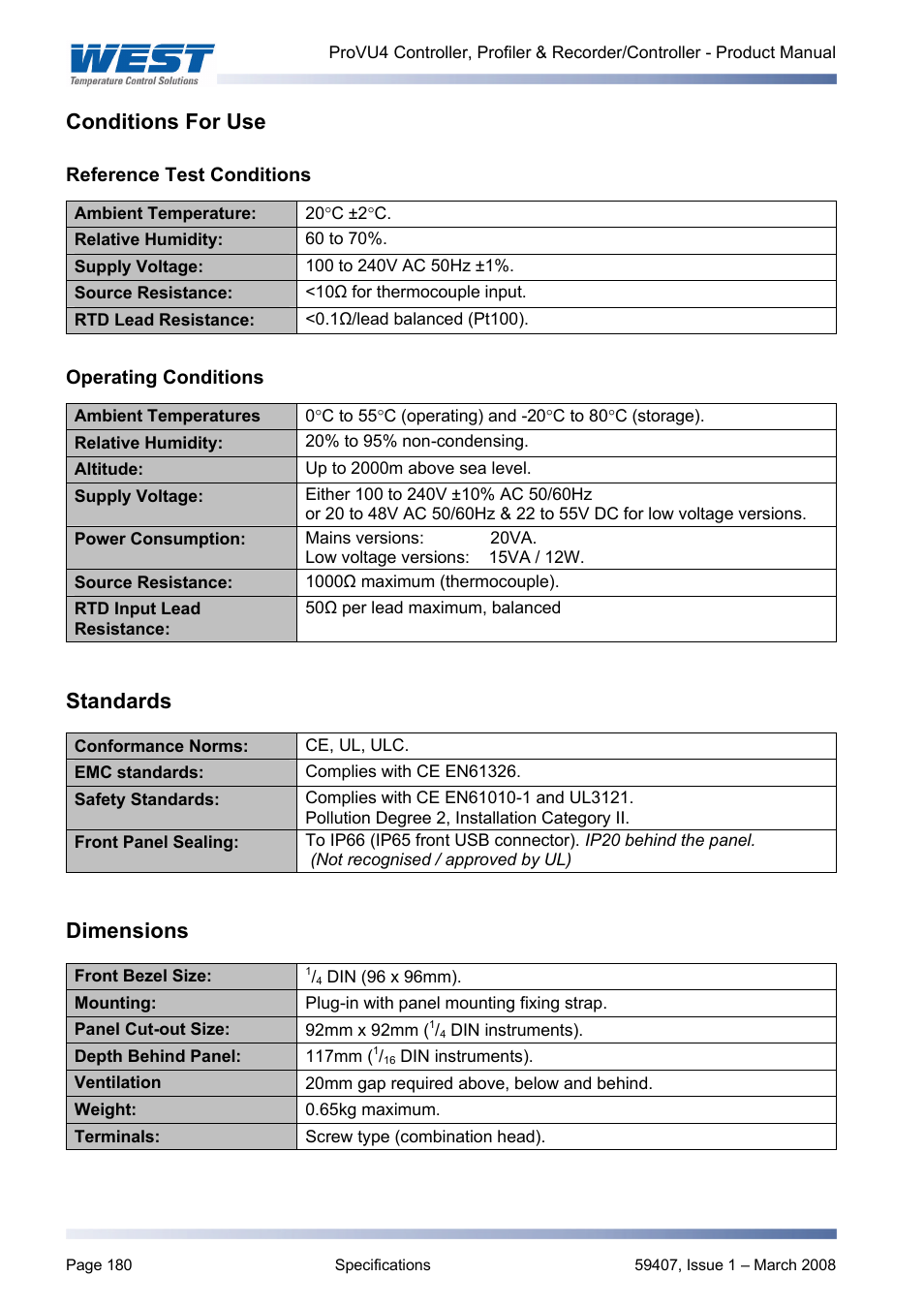 Conditions for use, Operating conditions, Standards | Dimensions | West Control Solutions ProVU 4 User Manual | Page 181 / 184